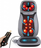 Notre test de INTEY Siège Massant